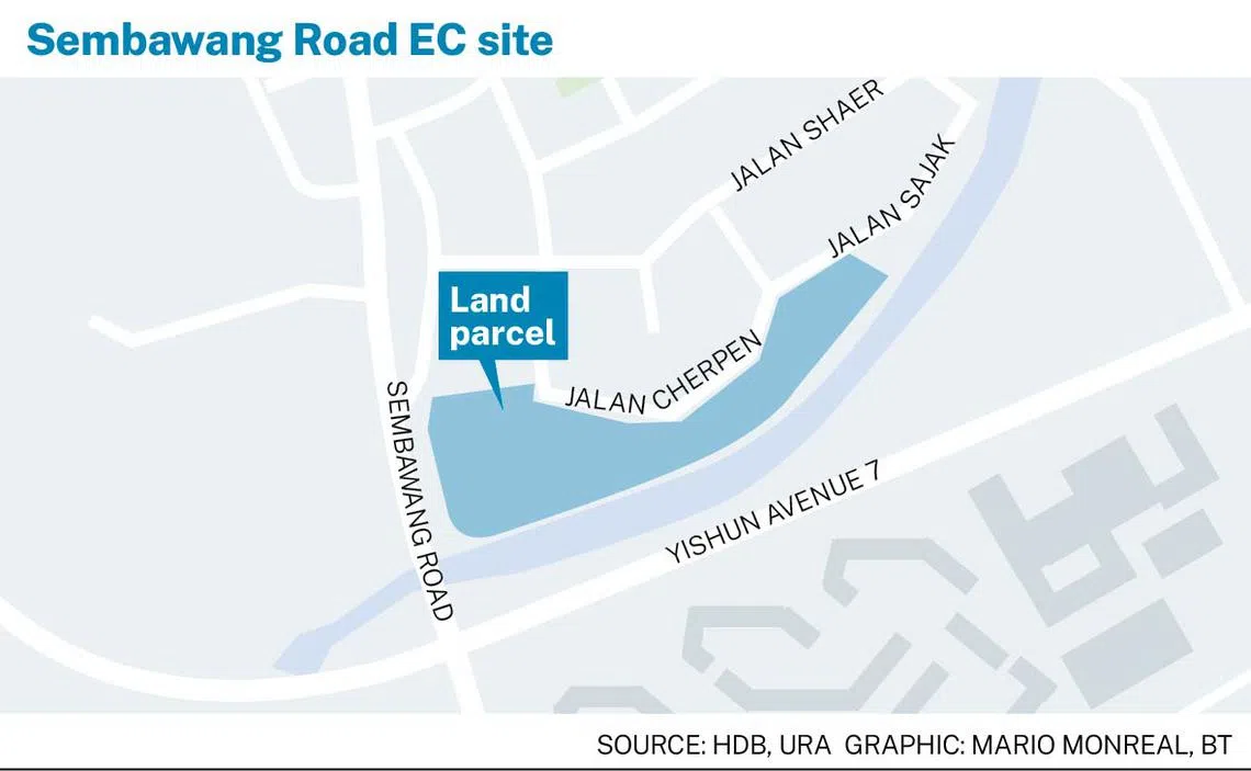 Sembawang Road (EC)