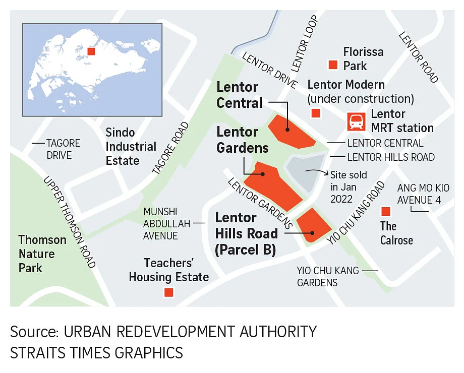 Lentor Gardens Residences
