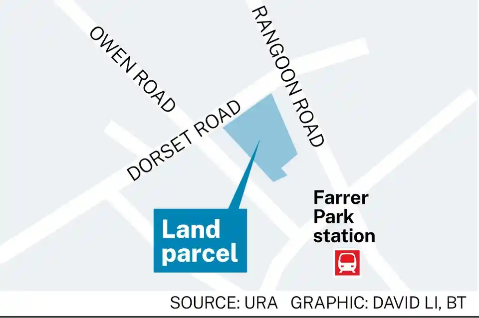 Dorset Road Residences
