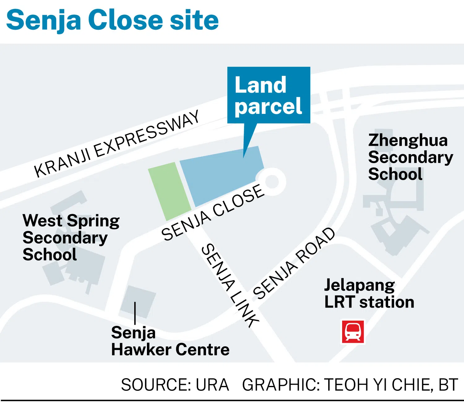 Senja Close (EC)